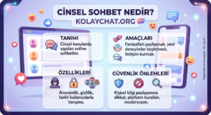 Cinsel Sohbet Nedir