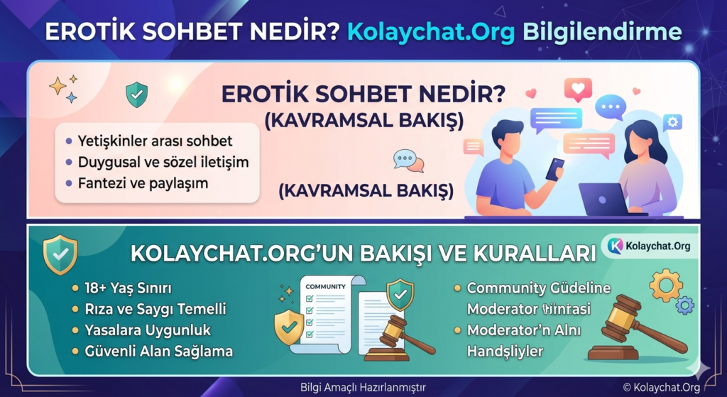 Erotik Sohbet Nedir